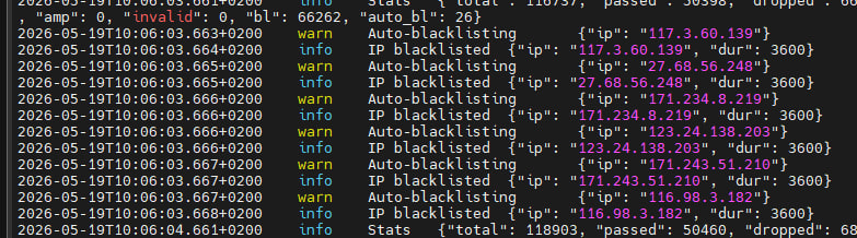 Block bot evidence